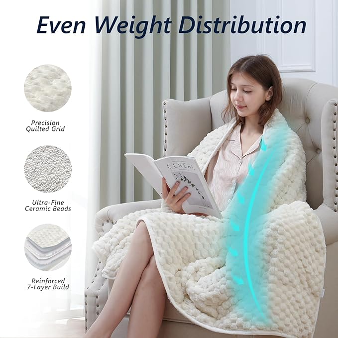 Mr. Sandman Weighted Blankets for Adults Full Size 15lbs, Warm Sherpa Fleece - Image 4