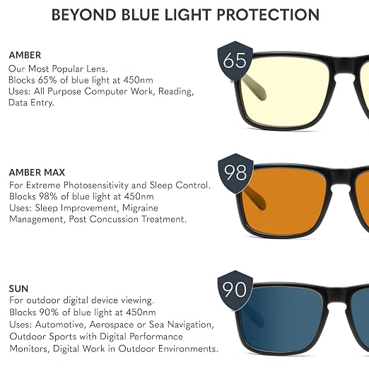 GUNNAR Gaming Glasses - Image 7