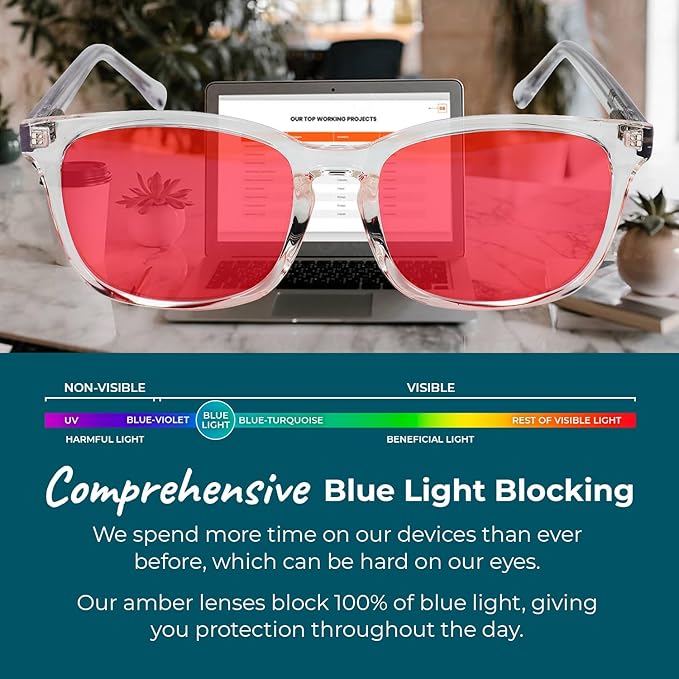 Sleep ZM Blue Light Blocking & Light Sensitivity Glasses - Image 3
