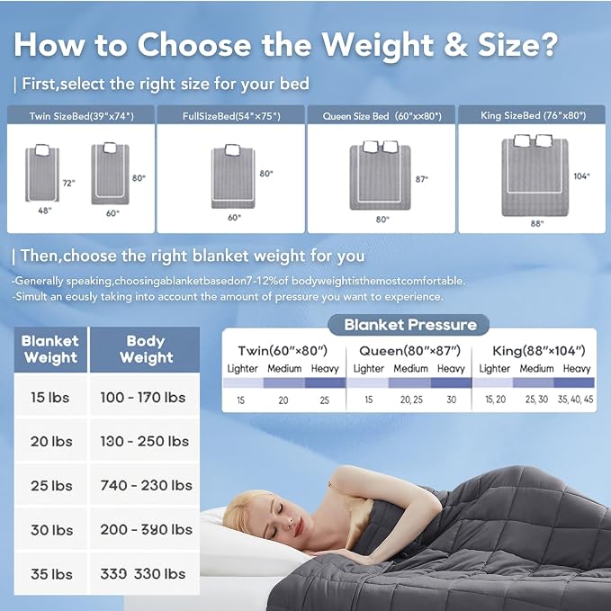 Topcee Weighted Blanket for Adult All-Season Summer Fall Winter Cooling - Image 5