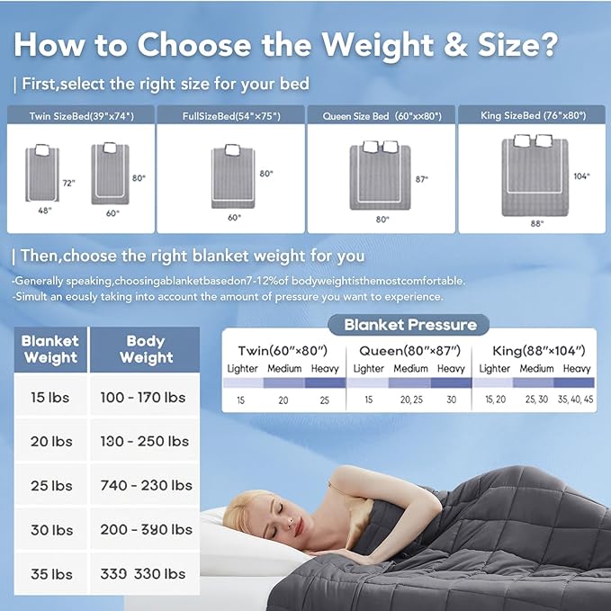 Topcee Weighted Blanket Soft Cooling Heavy Blanket Sleeping, Apply to 190-210 - Image 7