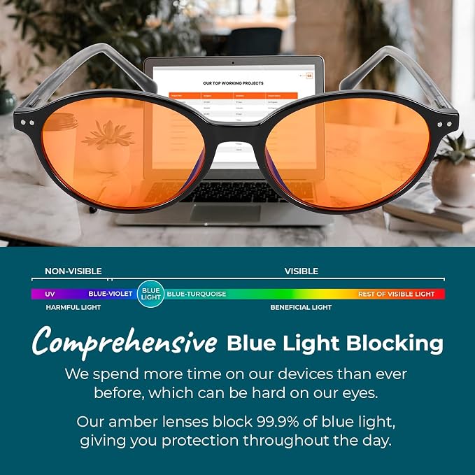 Sleep ZM Blue Light Blocking & Light Sensitivity Glasses - Image 2