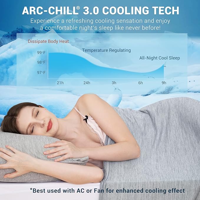Elegear Revolutionary Cooling Blanket Twin, Absorbs Heat to Keep Body Cool - Image 2