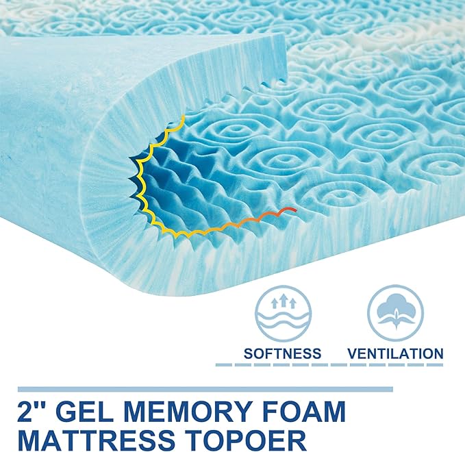 SINWEEK 2 Inch Mattress Topper 5-Zone Memory Foam Mattress Topper Pressure - Image 2