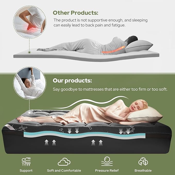 BEDLORE 4 Inch Memory Foam Mattress Topper Queen, 2-in-1 Dual Layer Design - Image 5