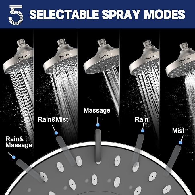 HOPOPRO 5-Mode High Pressure Shower Head - Image 2