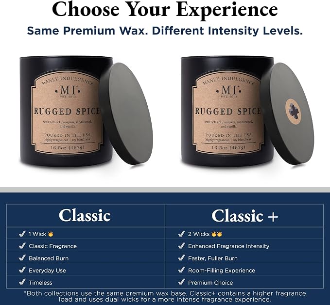 Manly Indulgence Top Guy Scented Candles - Image 5