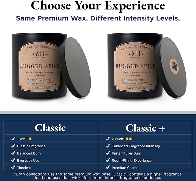 Manly Indulgence Winters Edge Scented Candles - Image 5