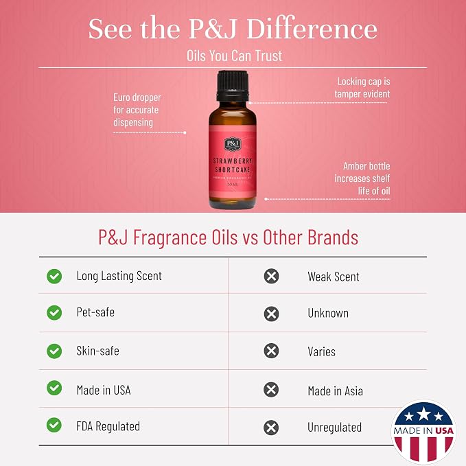 P&J Trading Fragrance | Strawberry Shortcake Oil 30ml - Image 3