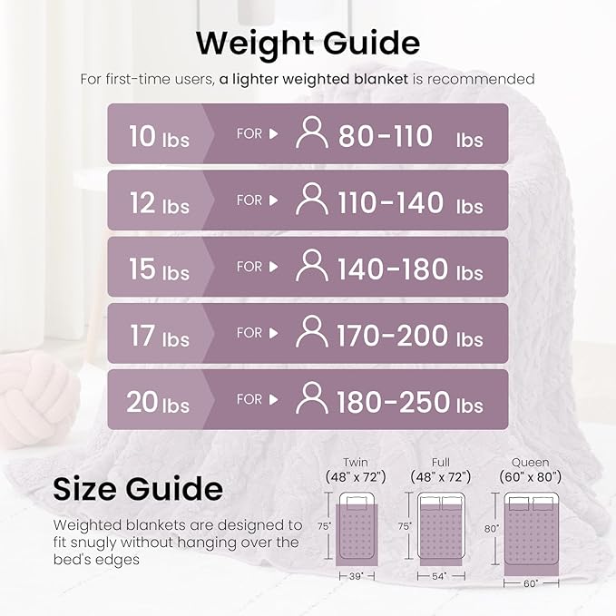 Drewin 15 lbs Weighted Blanket Queen Size, 60 x 80 inches, Dual Sided Soft - Image 5