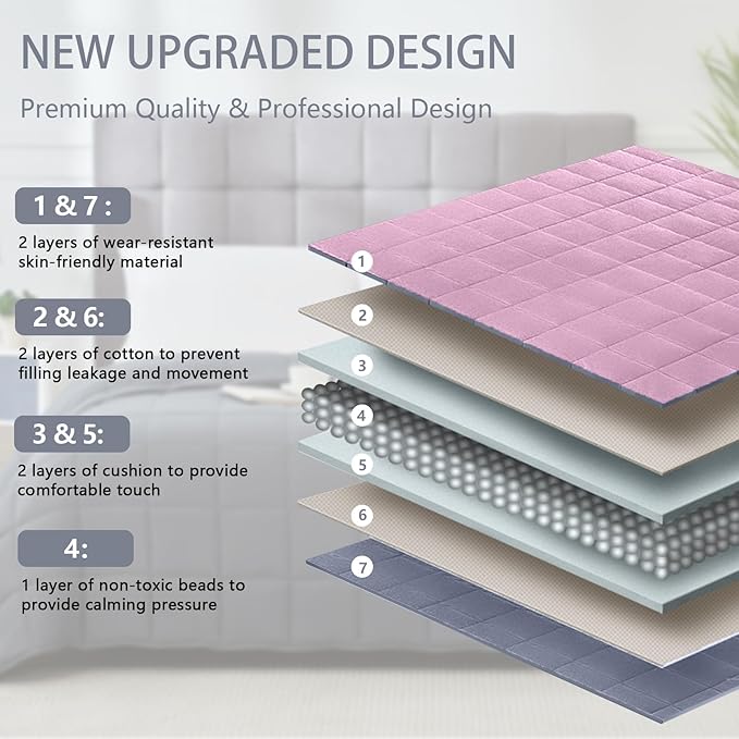 Weighted Blanket for Adults 15lbs, Queen Size Cooling Heavy Throw Blanket for - Image 5