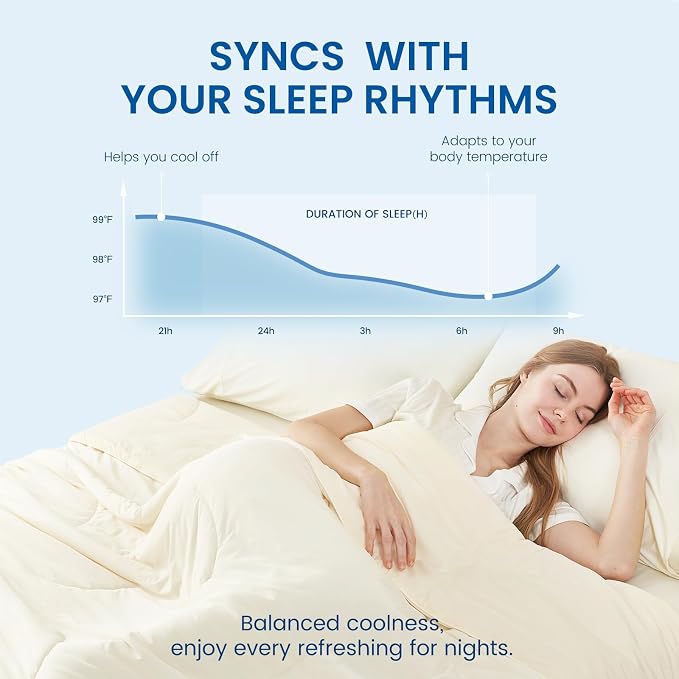 Cozy Bliss Cooling Comforter Cali King Size, Reversible Lightweight Cooling - Image 2