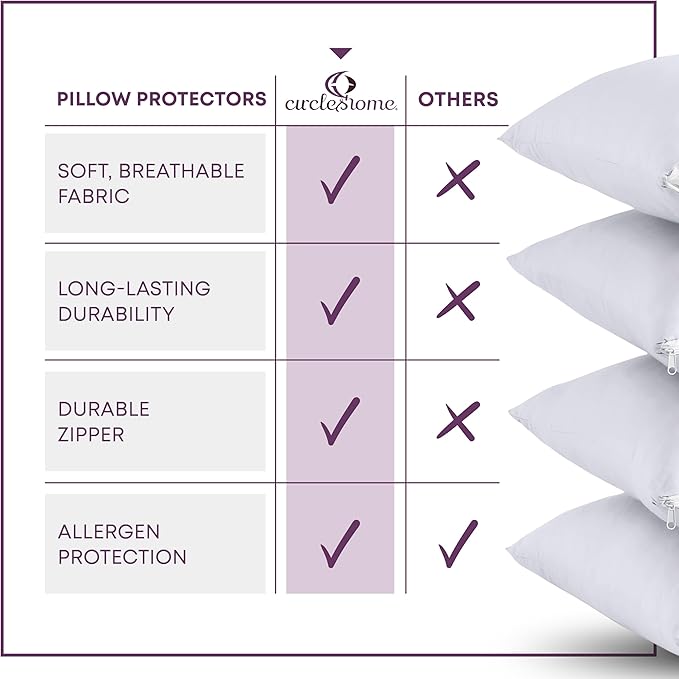 CirclesHome Pillow Protectors 12 Pack Standard Zippered - Image 5
