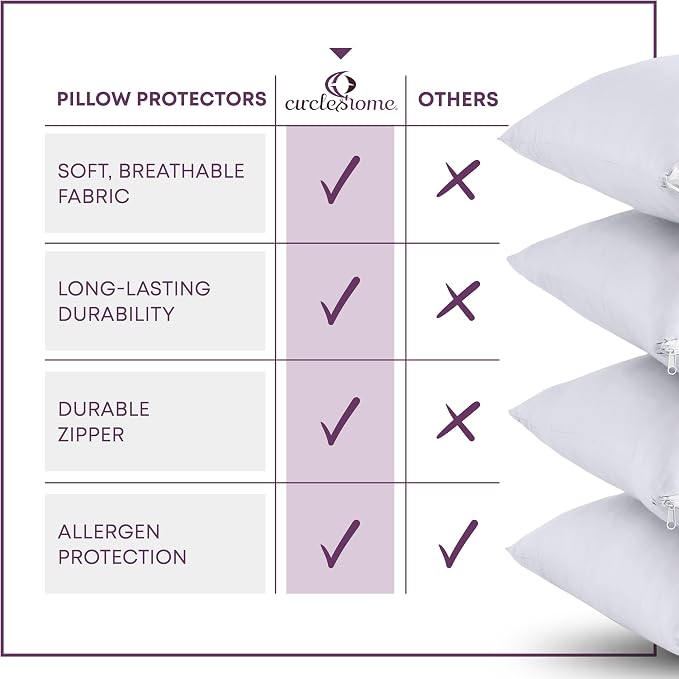 CirclesHome Pillow Protectors 6 Pack King Zippered - Image 5