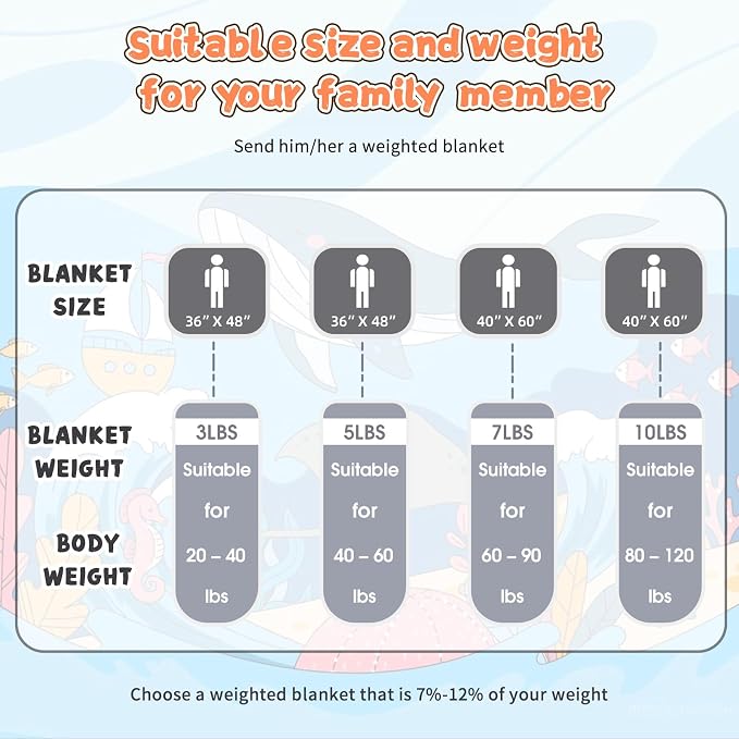 Weighted Blanket Kids 7lbs, Twin Size Cooling Heavy Throw Blanket - Image 7