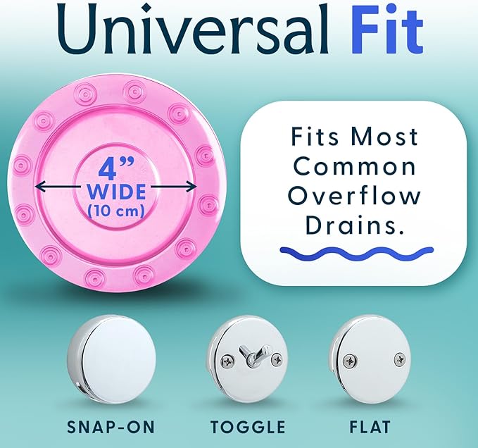 SlipX Solutions Bottomless Bath, Essential Overflow Drain Cover - Image 4
