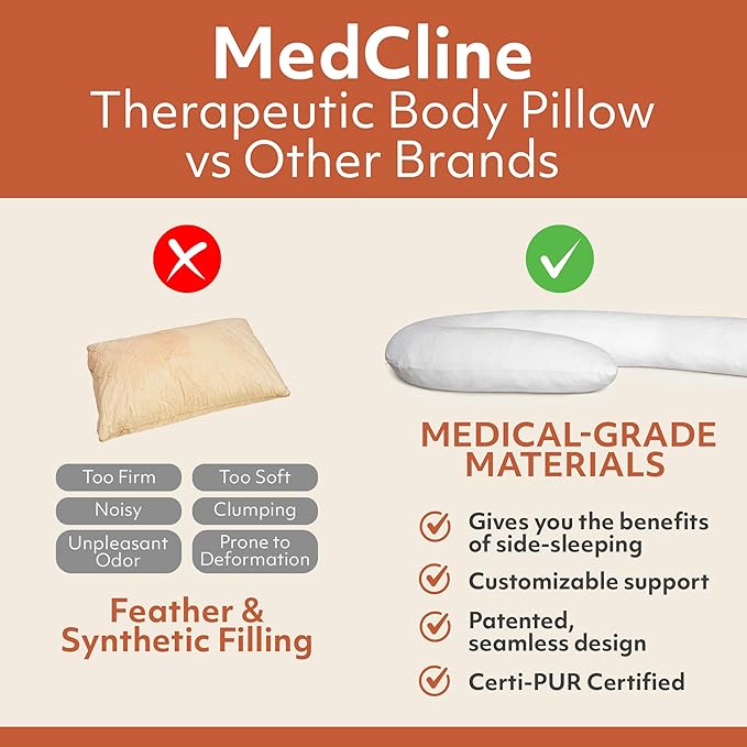 MedCline Therapeutic Full Length Body Pillow, Adjustable Shredded Memory Foam - Image 3