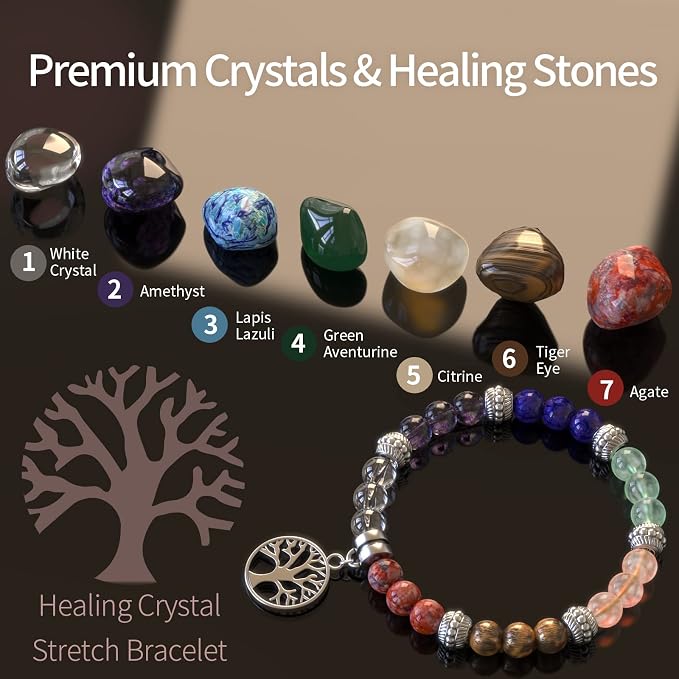 Inspireyes Chakra Candles with Premium Crystal and Healing Stones Luxury - Image 3