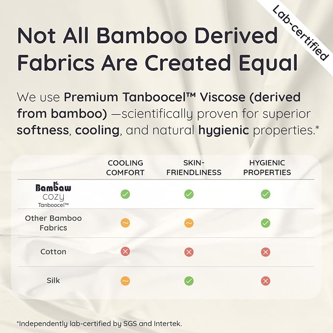 Bambaw 100% Viscose Derived from Bamboo Pillowcases King Size – Set of 2 King - Image 8