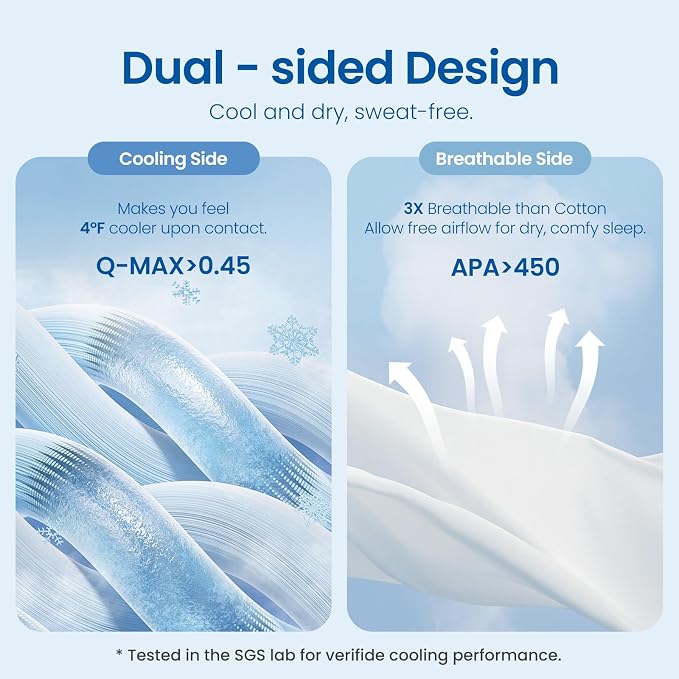 Cozy Bliss Cooling Comforter Twin Size, Reversible Lightweight Cooling Blankets - Image 3