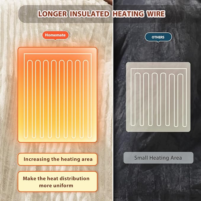 Homemate Electric Heated Blanket Queen Size - Image 5