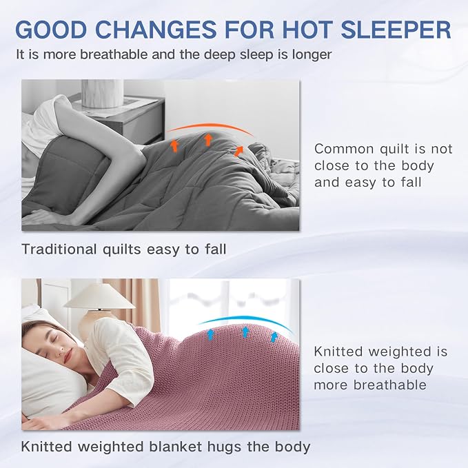 Guohaoi Knitted Weighted Blanket Kids No Beads Cooling Heavy Blanket, Home - Image 5