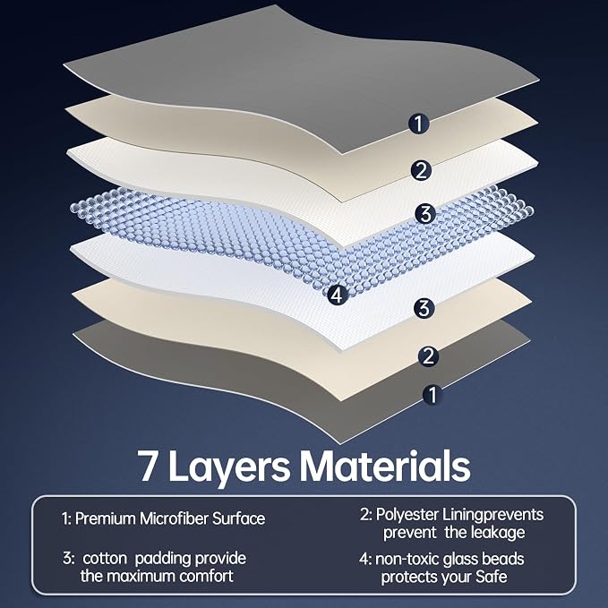HCOIW Weighted Blankets for Adults - Image 5