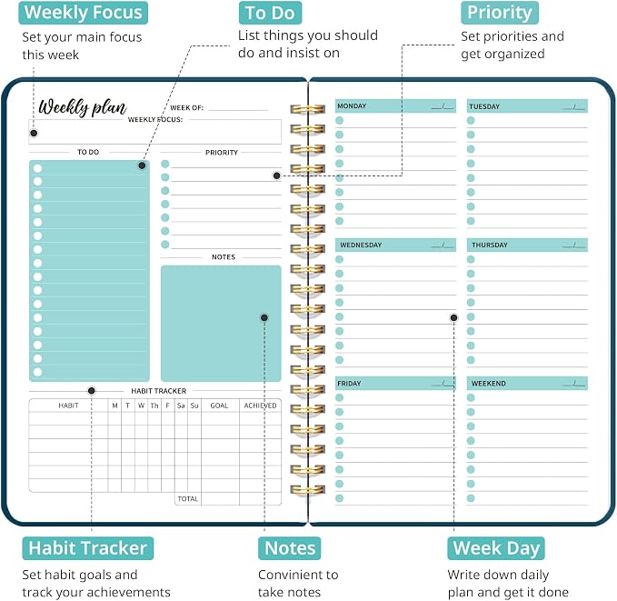 Undated Weekly Planner, Weekly To Do List Notebook - Image 2