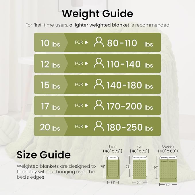 Drewin Weighted Blanket Twin Size 15 lbs, Cozy Jacquard Sherpa Weighted Blankets - Image 5