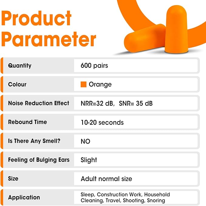 AZEN 600 Pairs Ear Plugs, NRR 32dB Soft Foam Ear Plugs - Image 6