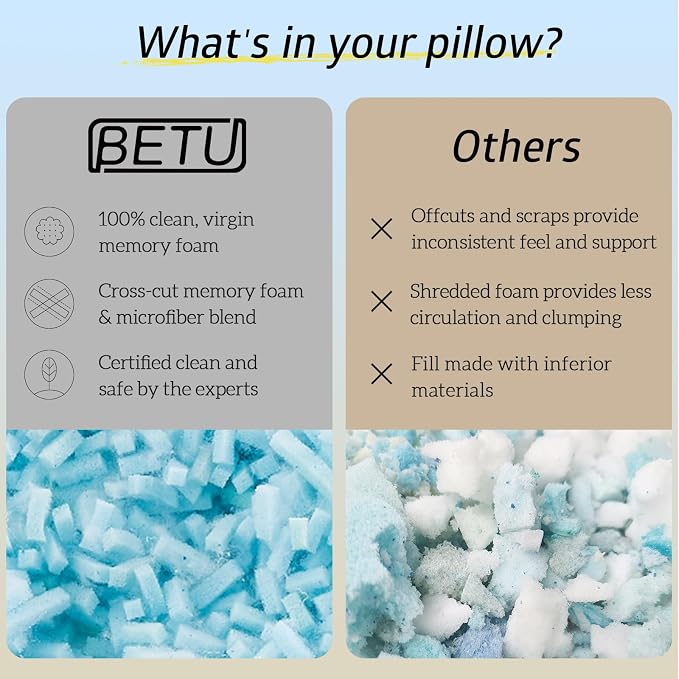 BETU Cooling Pillow Queen Size, Shredded Memory Foam Cool Pillow - Image 9