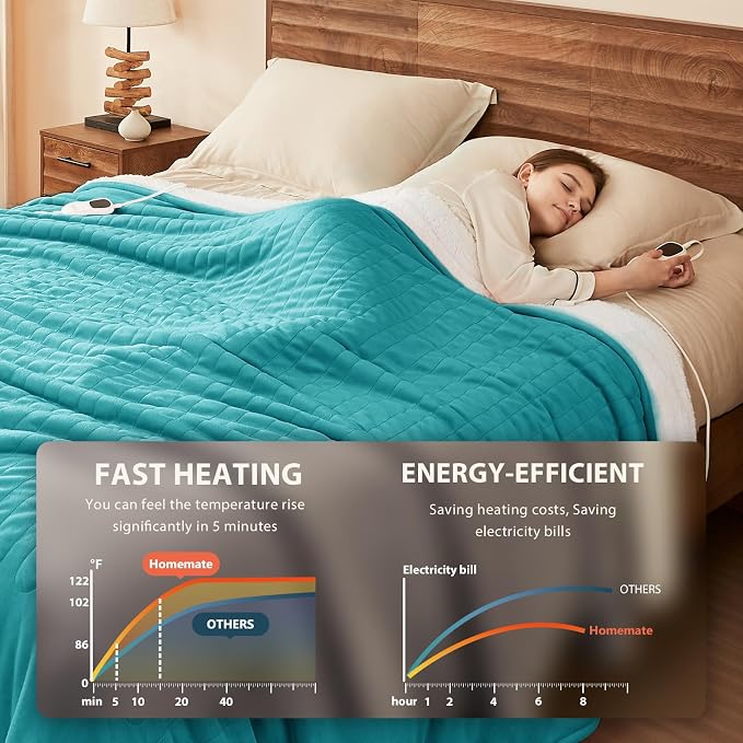 Homemate Electric Heated Blanket Queen Size - Image 3