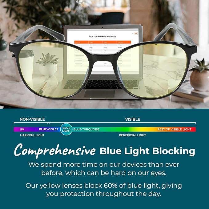 Sleep ZM Blue Light Blocking & Light Sensitivity Glasses - Image 7