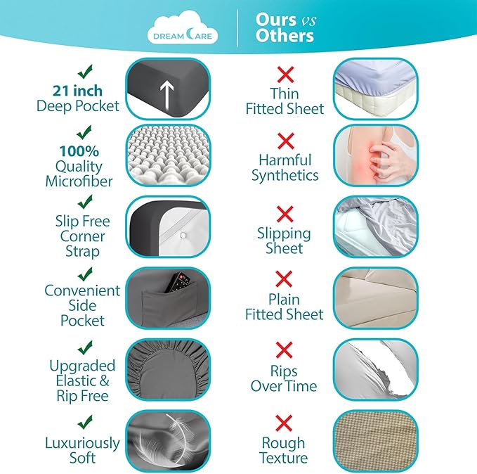 DREAMCARE Twin XL Sheet Sets - Image 8