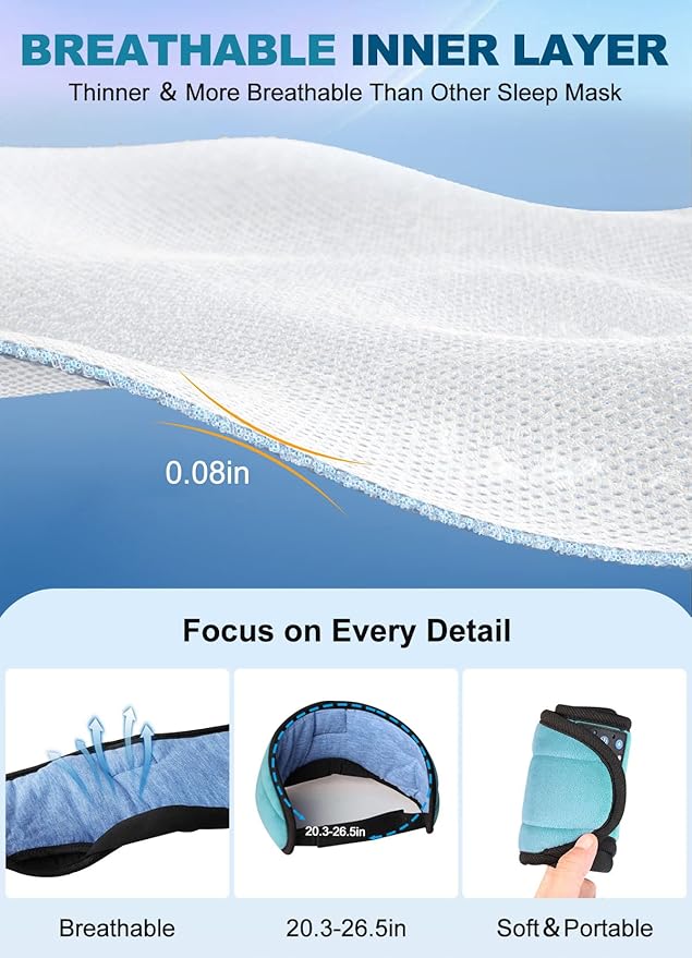 TOPOINT Sleep Mask with Headphones Bluetooth 5.4 Wireless, Sleep Headphone with - Image 4