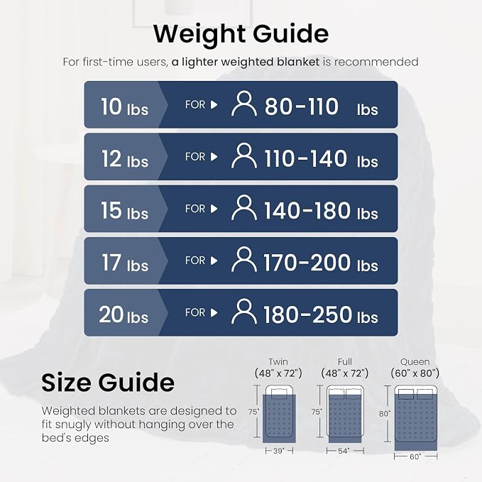 Drewin Weighted Blanket for Adults 20lbs Dual Sided Sherpa Weighted Blankets - Image 5