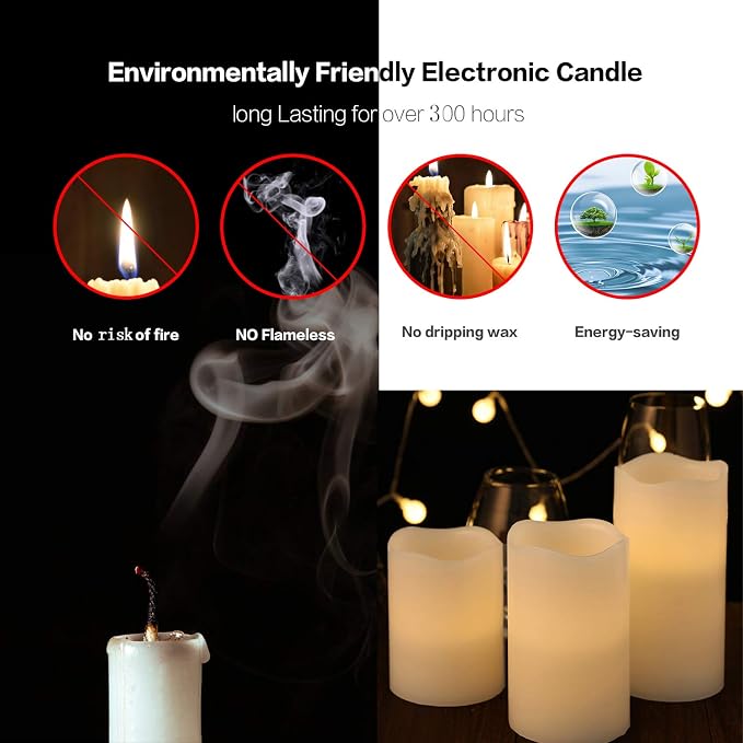 Flameless Flickering LED Battery Candles :Set of 3 Ivory Real Wax Pillar - Image 5