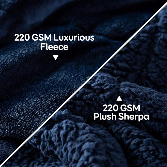 Cottonblue Sherpa Fleece Weighted Blanket 15 lbs - Image 3