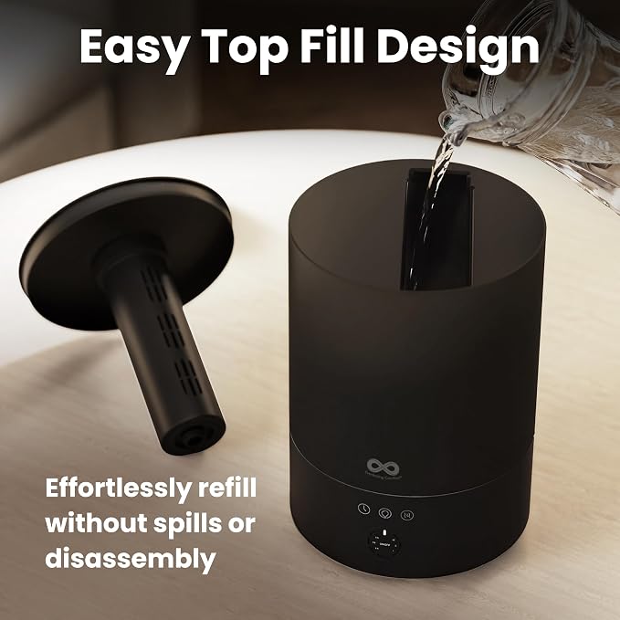 Everlasting Comfort 2.5L Top Fill Humidifiers - Image 4