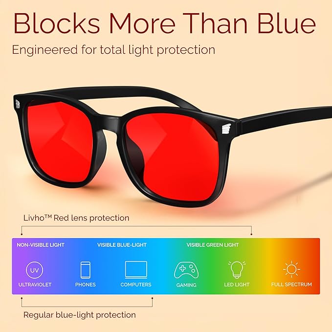 livho High Tech Blue Light Glasses - Image 4