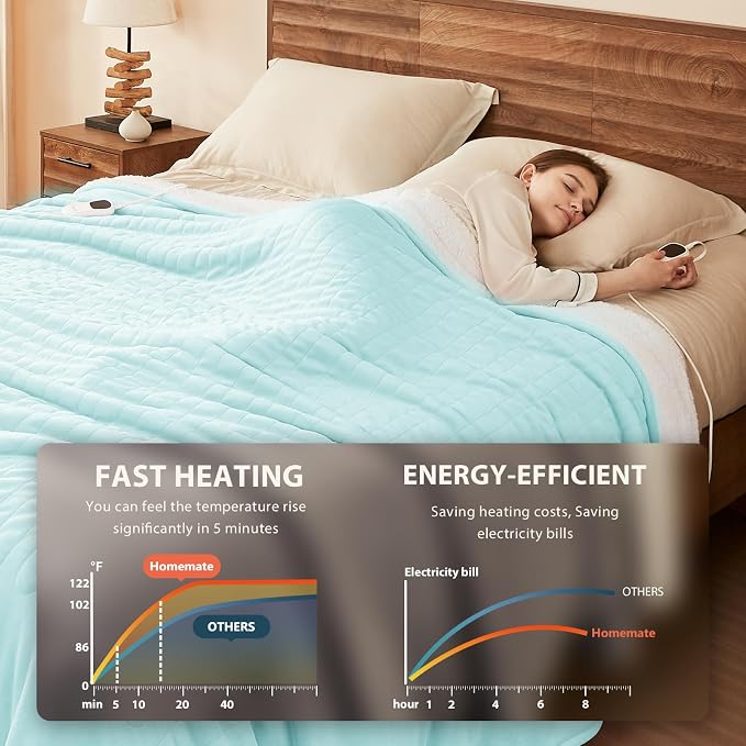 Homemate Electric Heated Blanket King Size - Image 3
