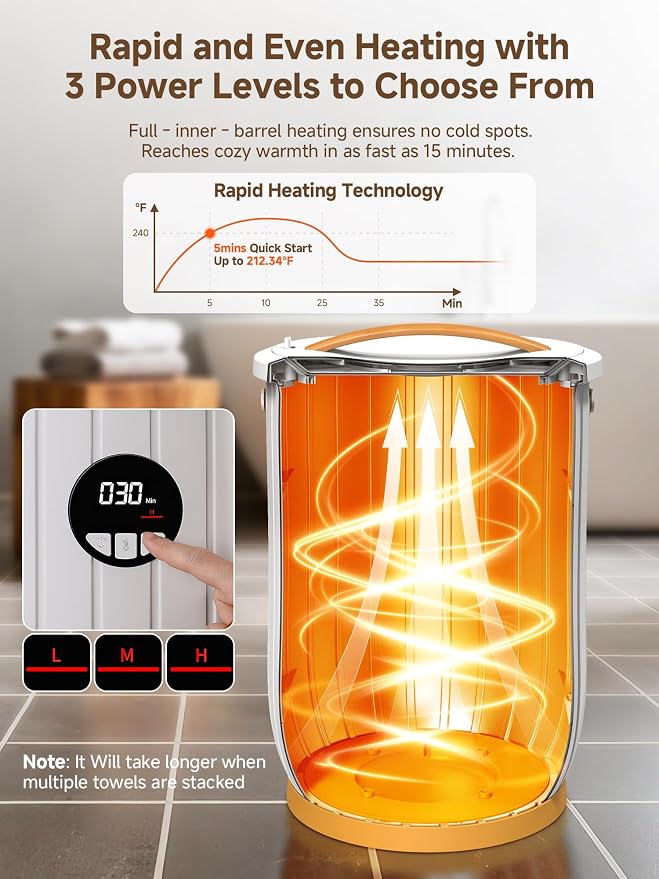 AAOBOSI Large Towel Warmers for Bathroom - Image 3