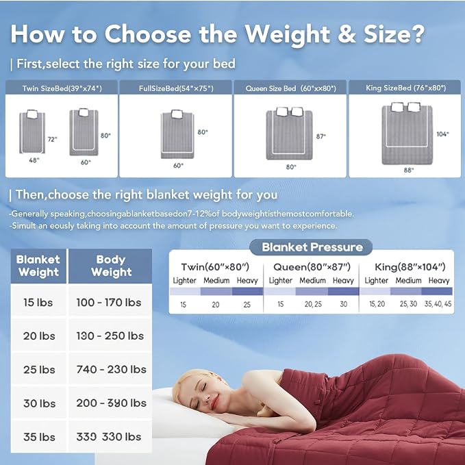 Topcee Weighted Blanket for Adults Queen Size Soft Cooling Heavy Blanket - Image 6