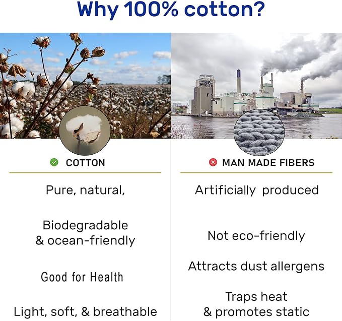 RUVANTI 100% Cotton Sheets – King Size Percale Bedding, Cooling & Breathable - Image 8