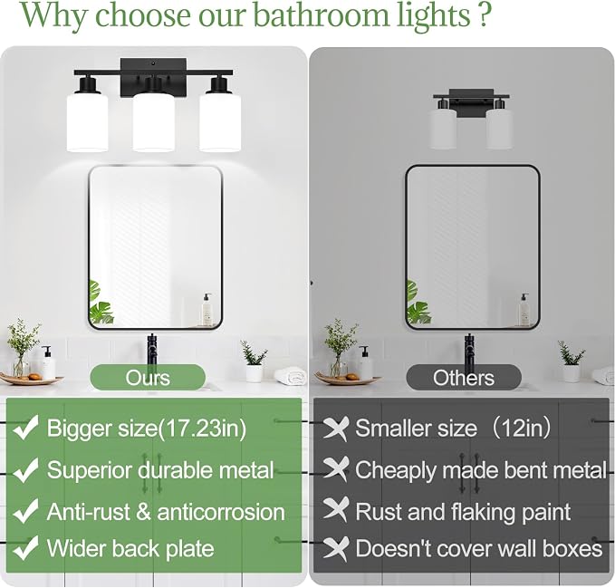 MOKATNG 3-Light Bathroom Light Fixtures, Vanity Light - Image 2