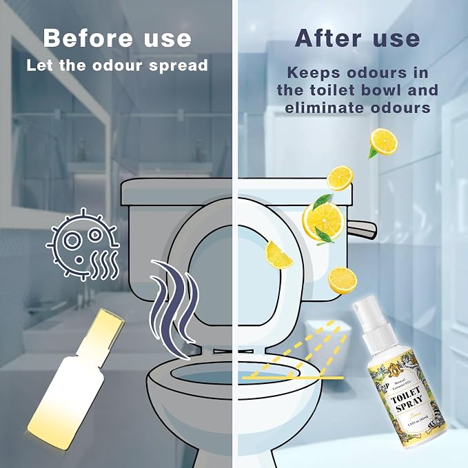 SCENTORINI Toilet Spray for Poo Odor Eliminator, Bathroom & Toilet Odor - Image 3