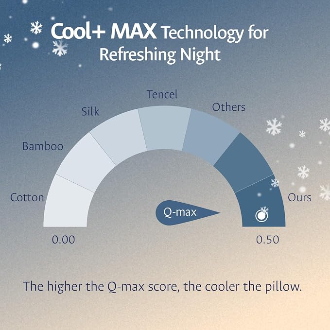 Adjustable Cooling Gel Memory Foam Pillows Queen Size - Image 8
