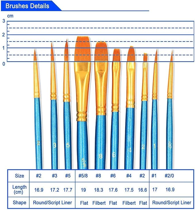 BOSOBO Paint Brush Sets, 6 Pack 60 Pcs Pointed-Round Tip Paintbrushes Nylon - Image 6