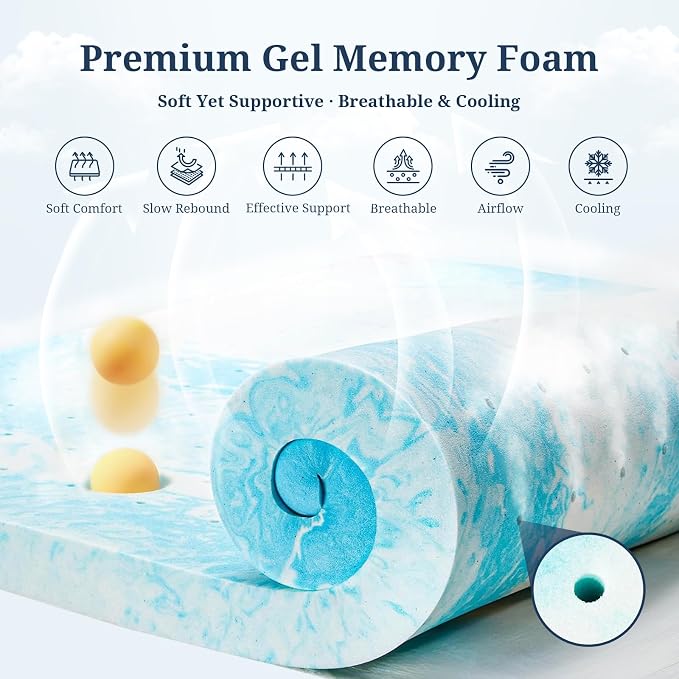 IULULU King Size Mattress Topper, 4 Inch Gel Memory Foam Topper, Plush Comfort - Image 2
