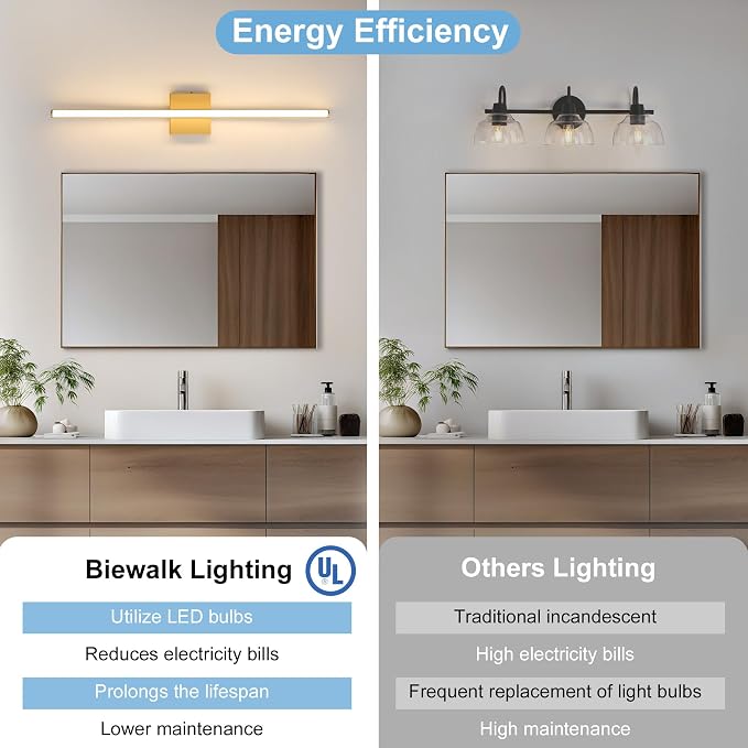 Modern Bathroom Vanity Light 32 inch, Dimmable 5CCT Led Bathroom Light Fixture - Image 7